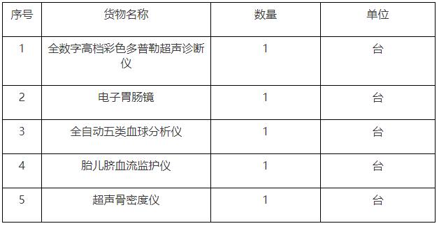 上林縣木山醫(yī)療器械招標內(nèi)容