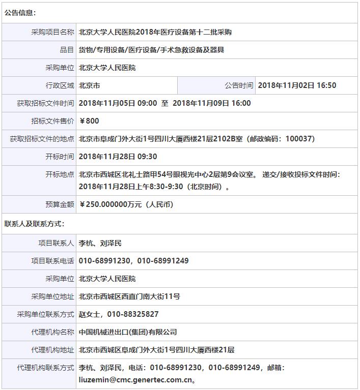 北京骨密度儀招標(biāo)信息.jpg