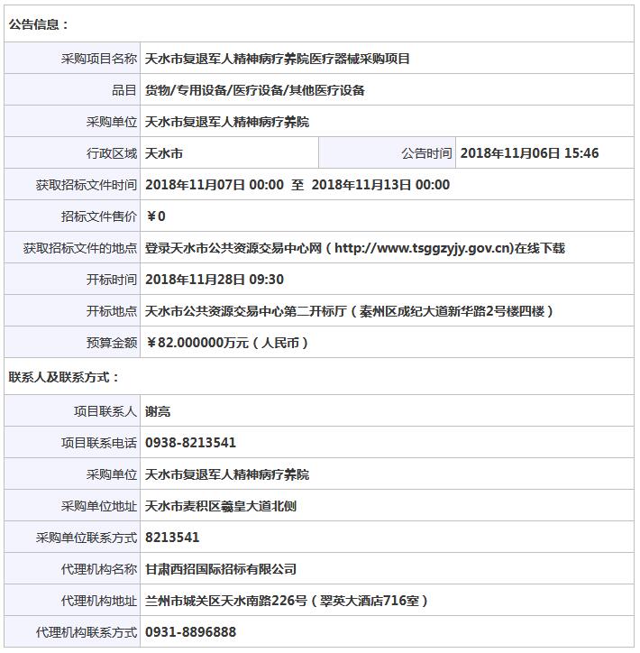 甘肅經(jīng)顱多普勒招標信息.jpg