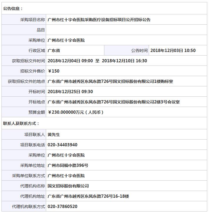 經(jīng)顱多普勒血流分析儀招標信息公告.jpg